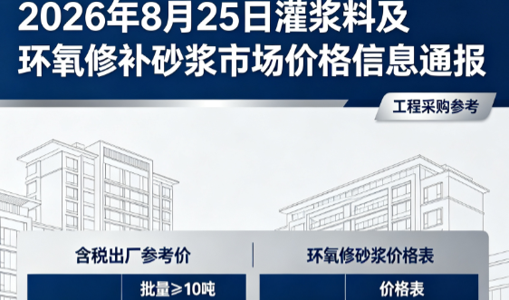邓州2026年8月25日灌浆料及环氧修补砂浆市场价格信息通报